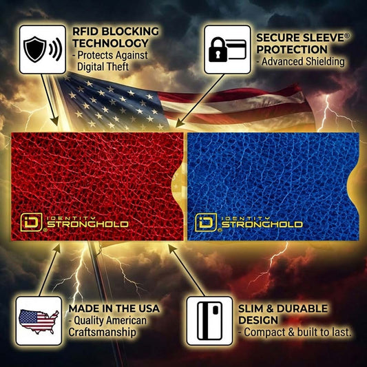 RFID Blocking Credit Card and Passport Sleeves - Leather Look 20 Pack