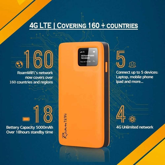 RoamWiFi 4G LTE WiFi Mobile Hotspot Router (Refurbished)
