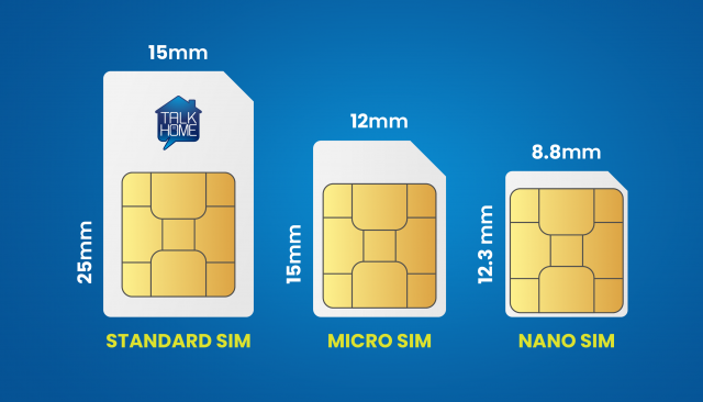 SIM CARDS: Using eSIM & SIM Cards for Digital Devices Course