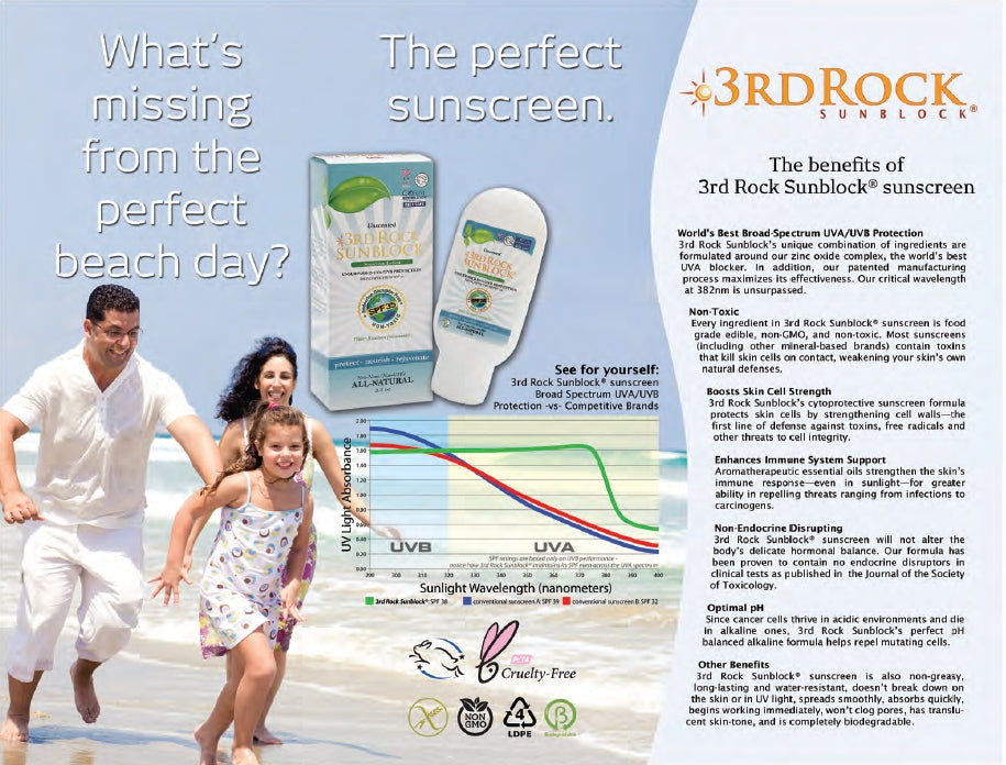 NEW 1.7 oz. SIZE! - 3rd Rock Sunblock® Sunscreen Lotion - Aromatherapeutic - Zinc Oxide 35 SPF