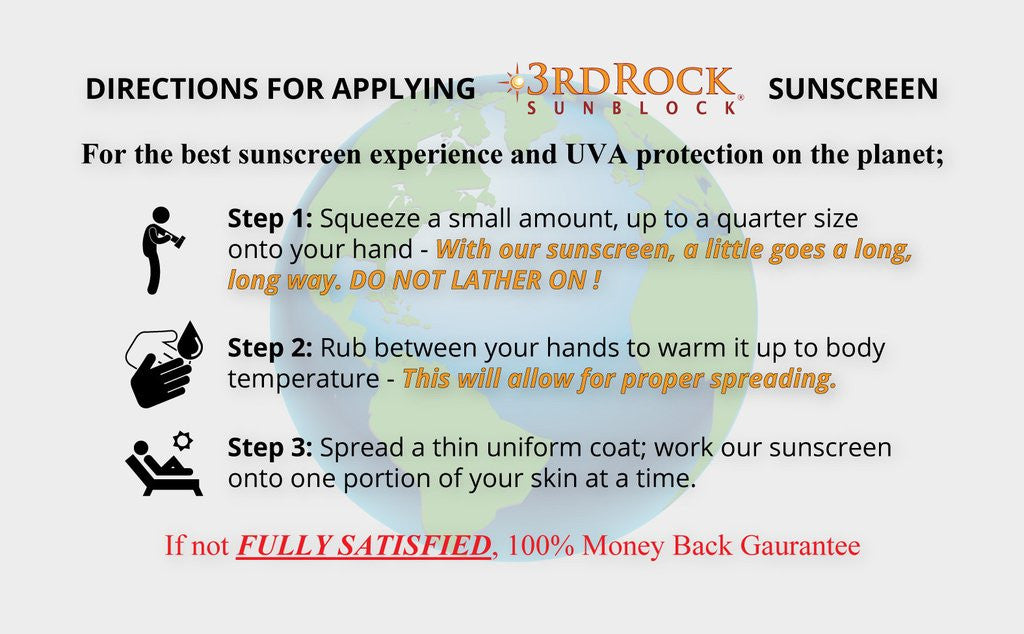3rd Rock Sunblock® Sunscreen Lotion - Unscented - Zinc Oxide SPF 35 - 1.7 oz