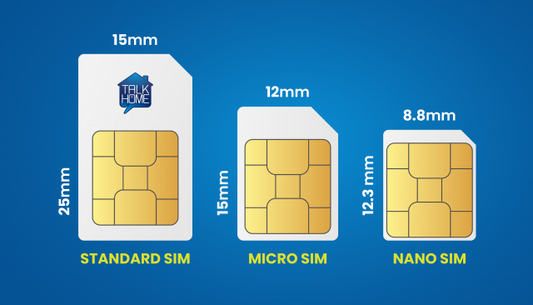 SIM CARDS:  Using eSIM & SIM Cards for Digital Devices Course